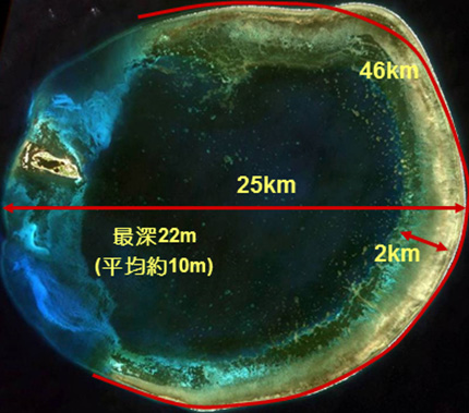 東沙環礁、環礁潟湖及東沙島示意圖