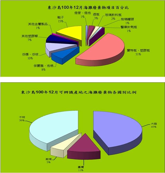 這是一張圖片