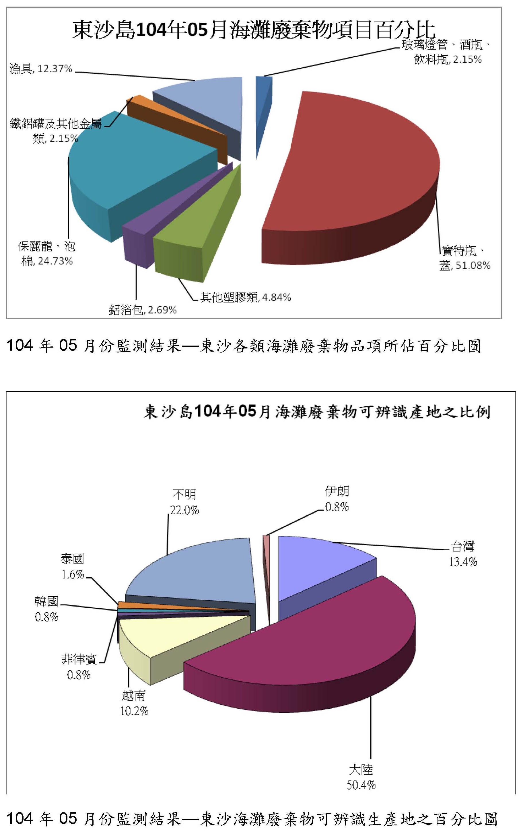 這是一張圖片