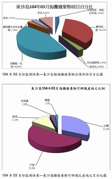 這是一張圖片