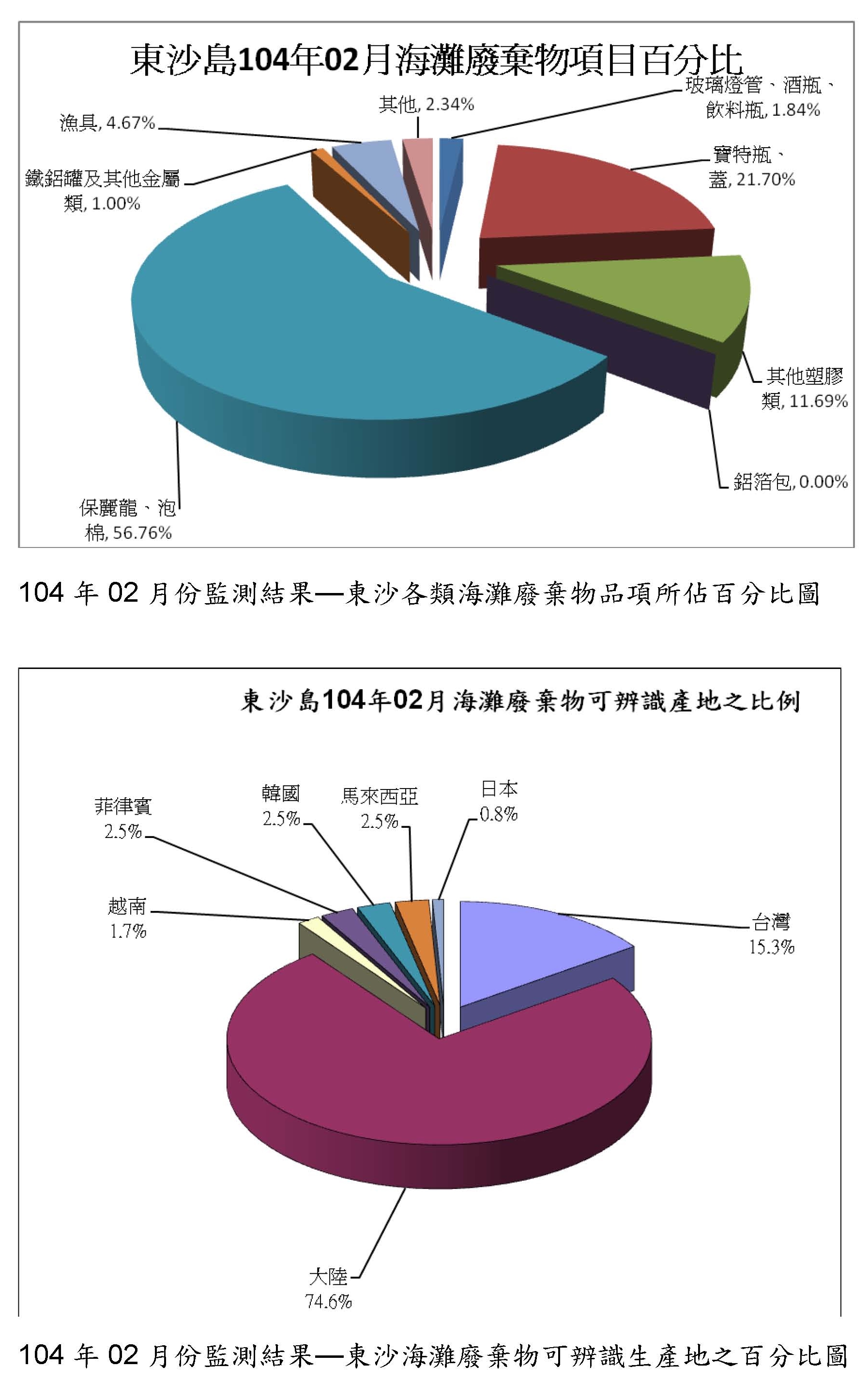 這是一張圖片