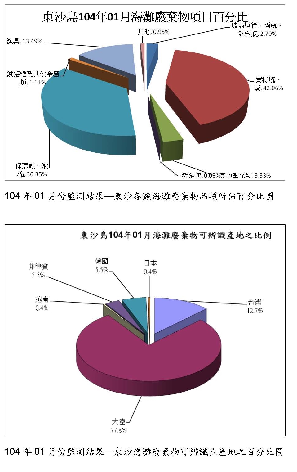 這是一張圖片