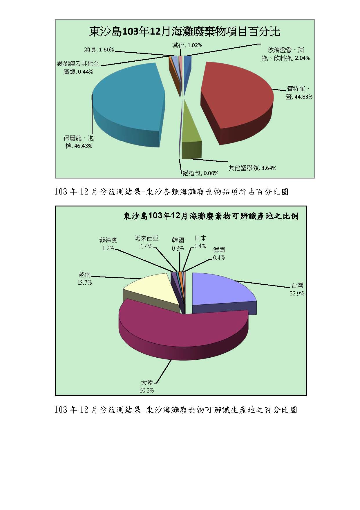 這是一張圖片