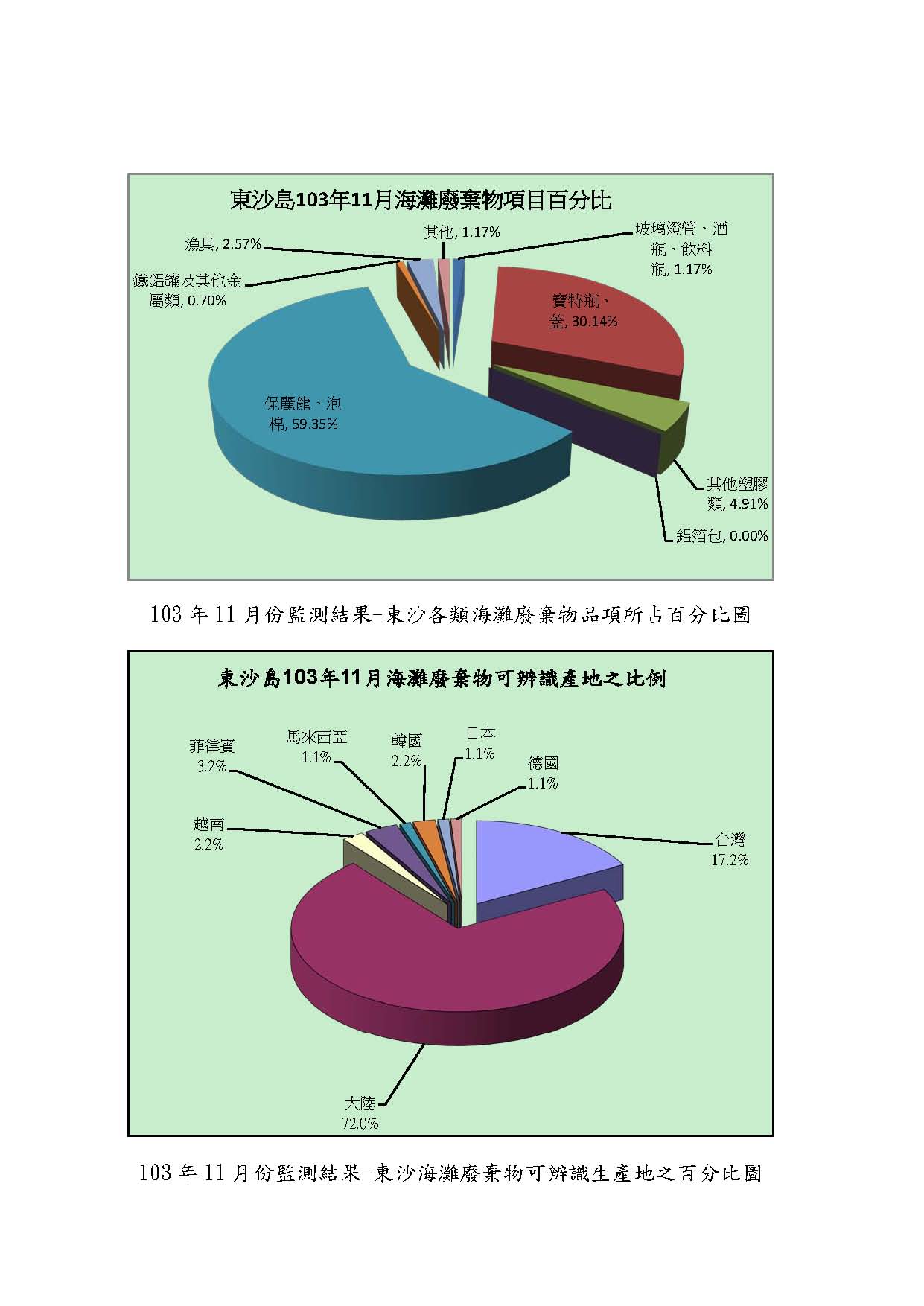 這是一張圖片