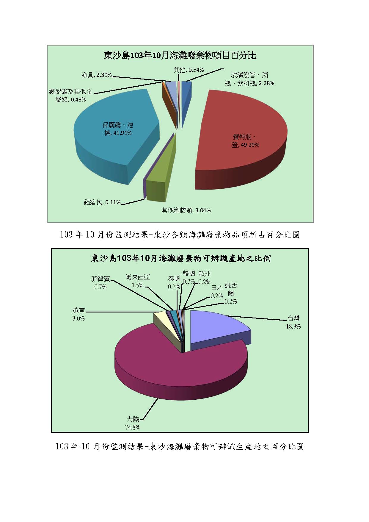 這是一張圖片