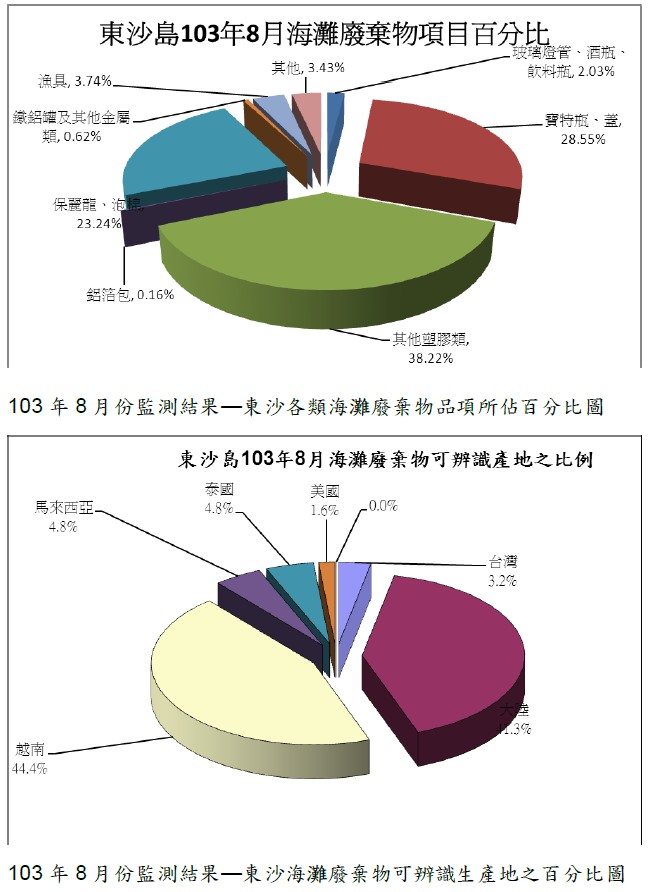 這是一張圖片