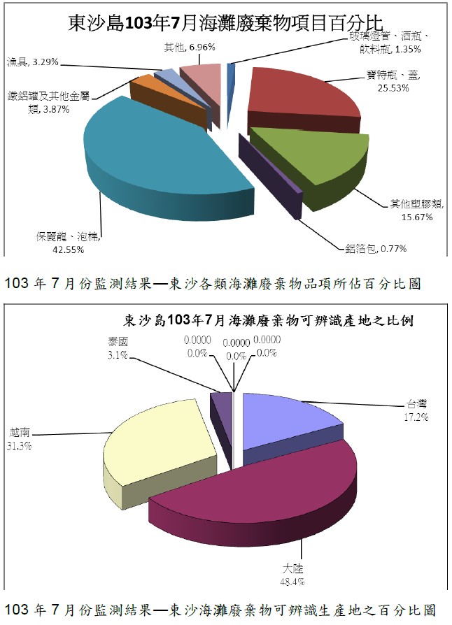 這是一張圖片