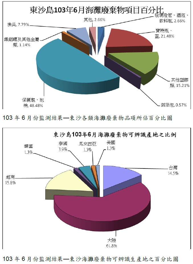 這是一張圖片