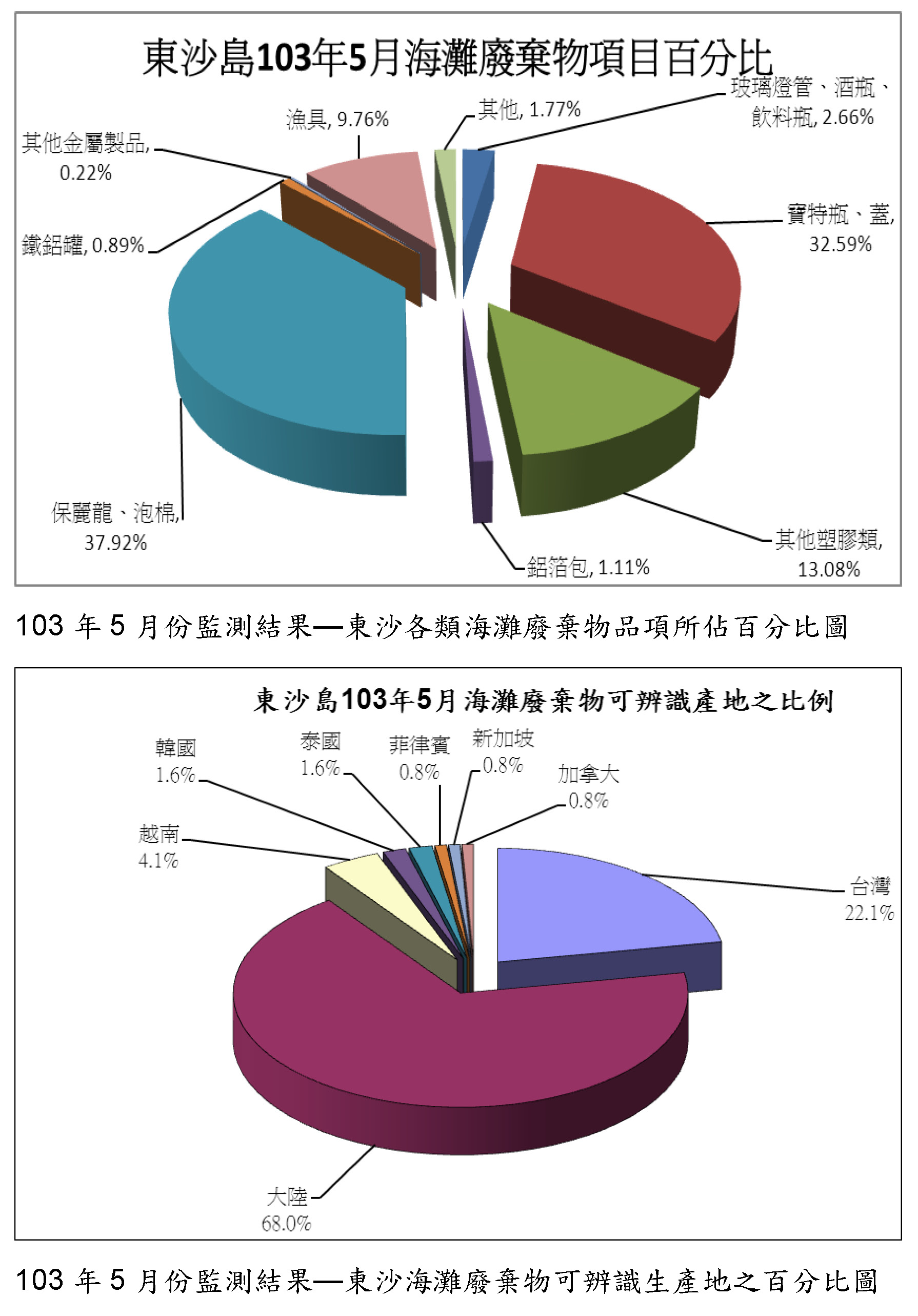 這是一張圖片