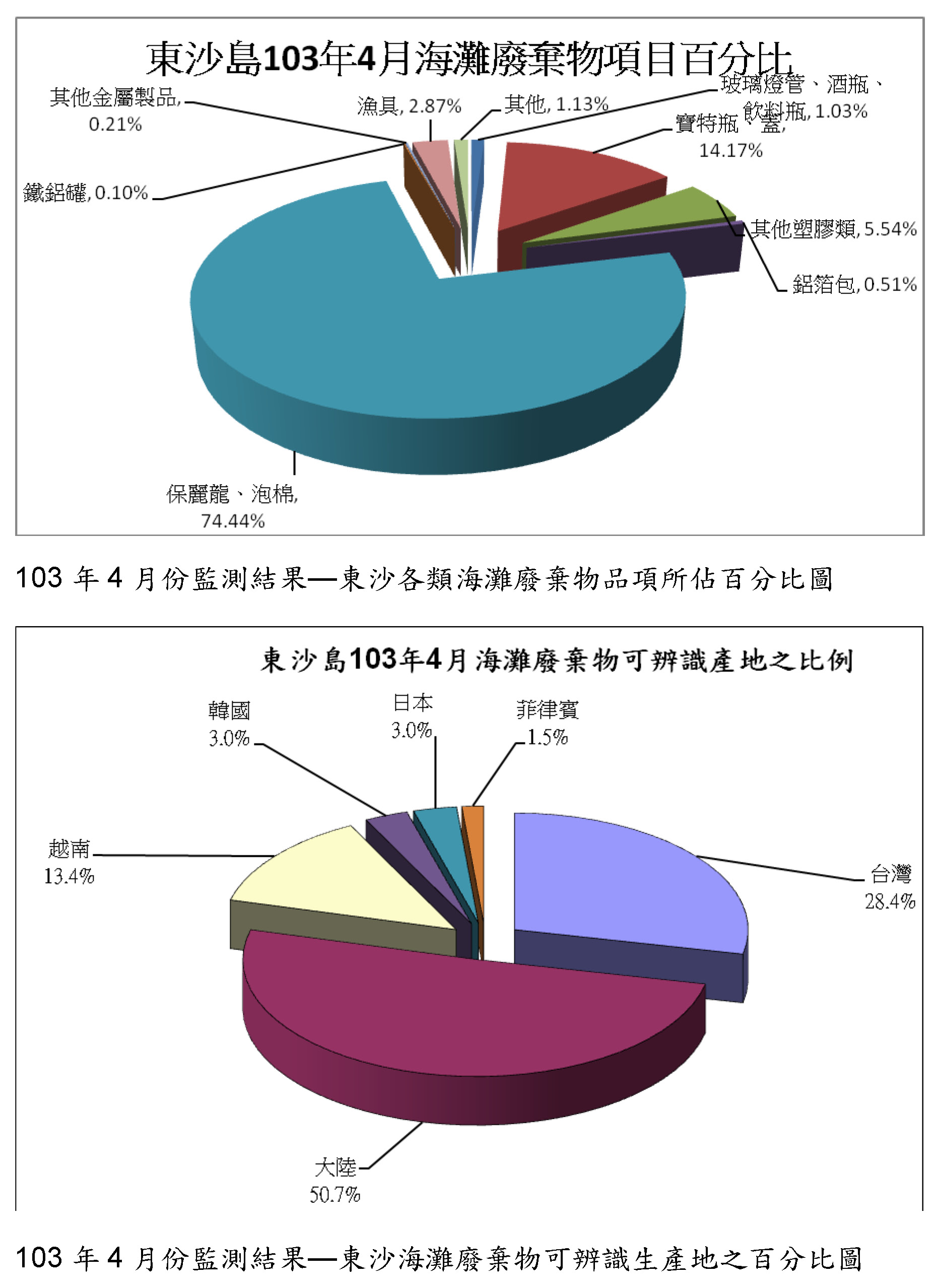 這是一張圖片