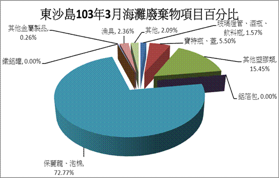 這是一張圖片