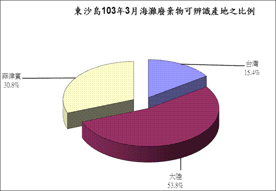 這是一張圖片