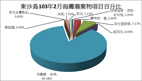 這是一張圖片