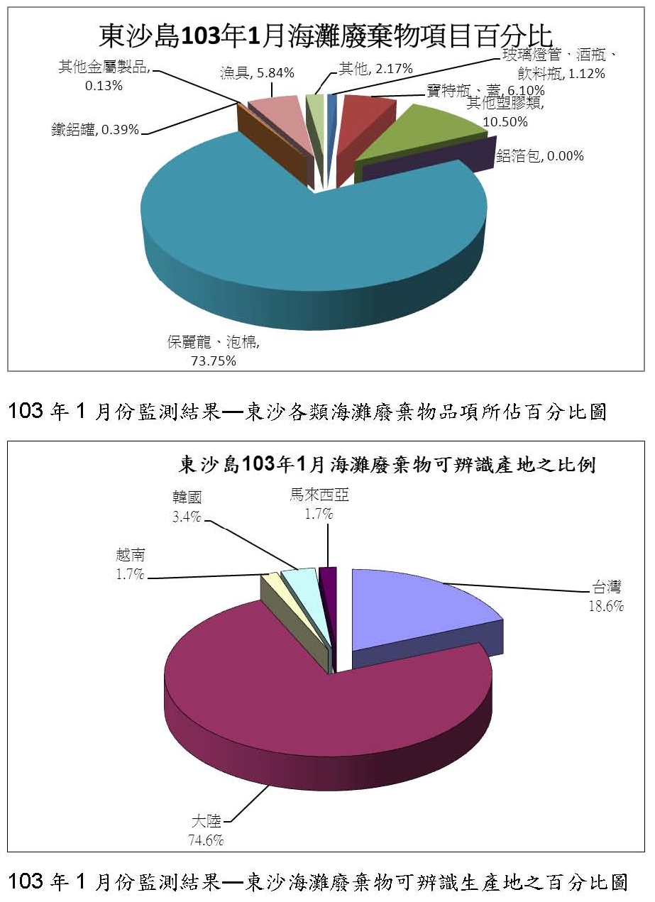 這是一張圖片