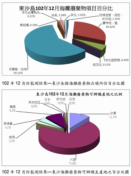 這是一張圖片