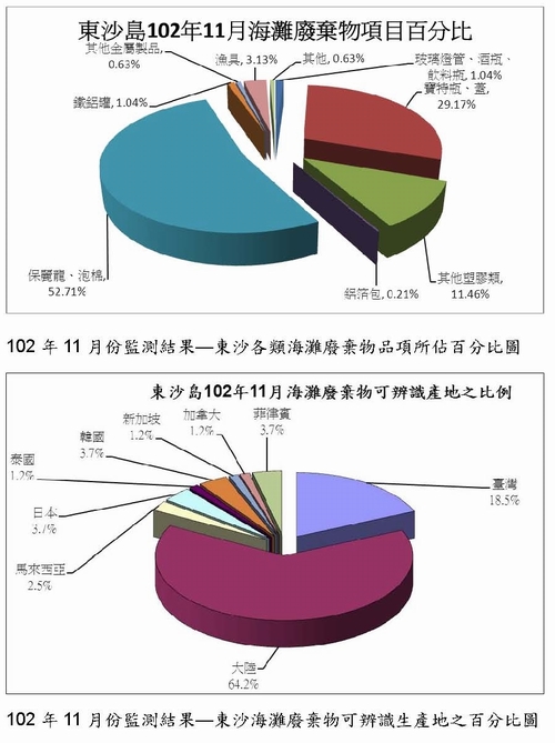 這是一張圖片