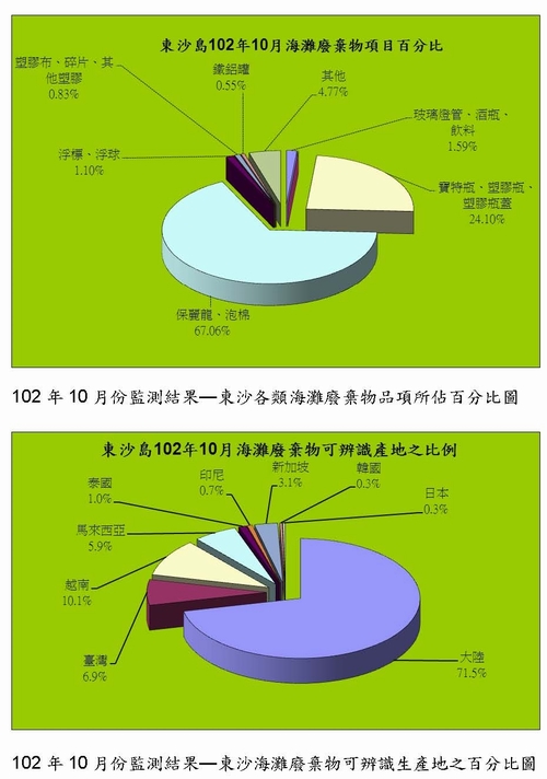 這是一張圖片