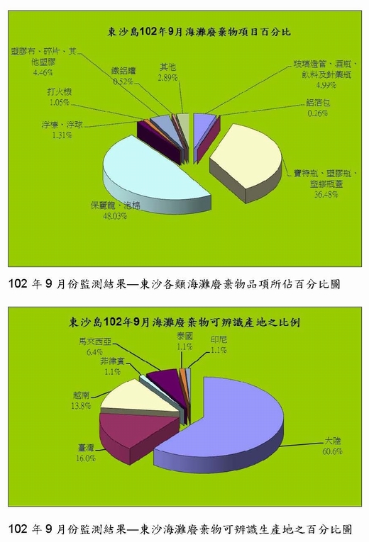 這是一張圖片