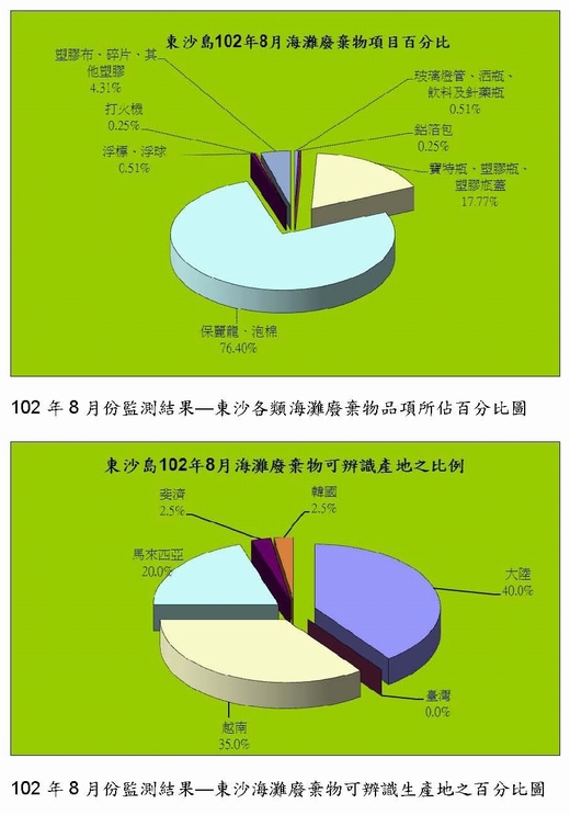 這是一張圖片