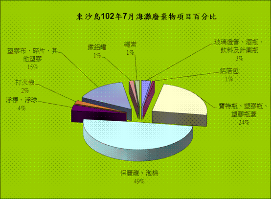 這是一張圖片