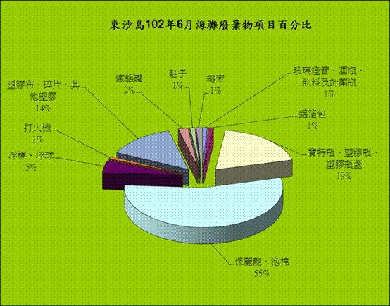 這是一張圖片