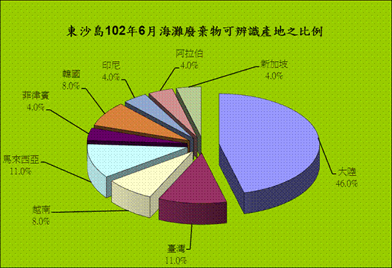 這是一張圖片