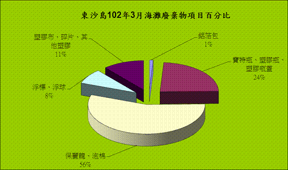 這是一張圖片