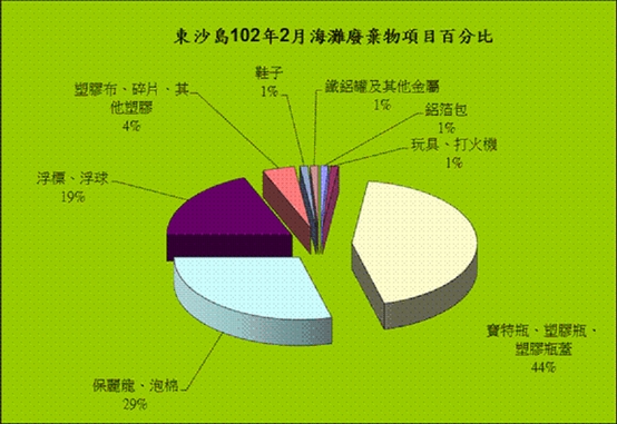 這是一張圖片