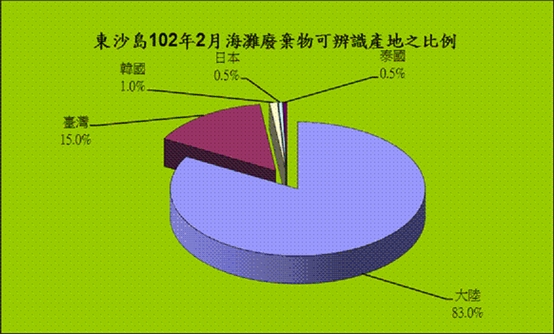 這是一張圖片