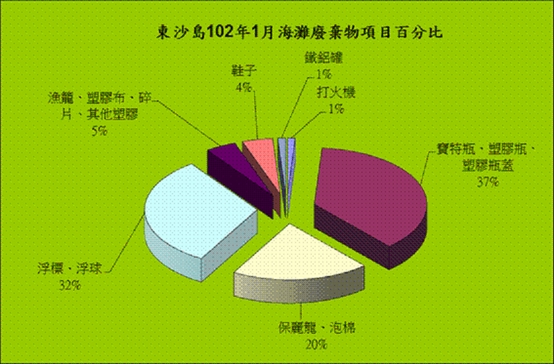 這是一張圖片