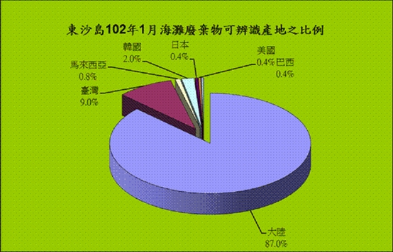 這是一張圖片