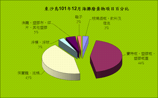 這是一張圖片