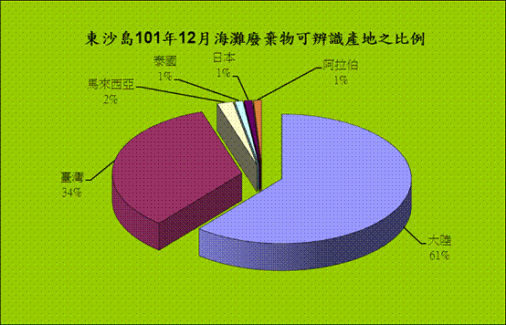 這是一張圖片