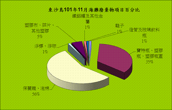 這是一張圖片