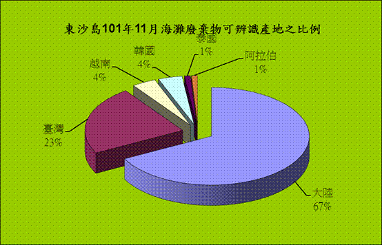 這是一張圖片