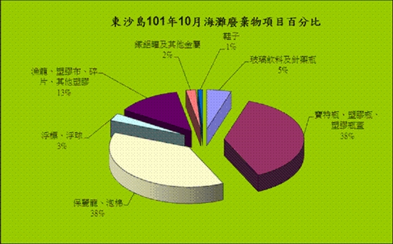 這是一張圖片