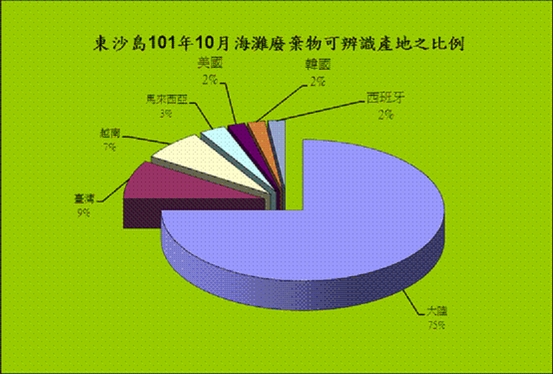 這是一張圖片