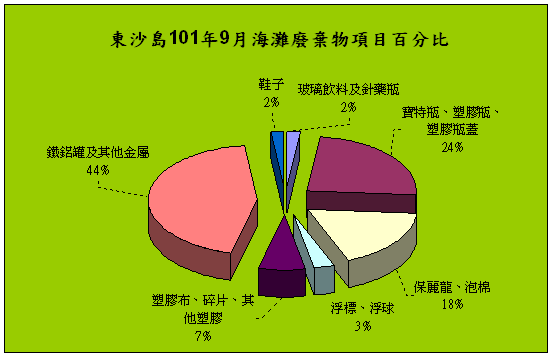 這是一張圖片