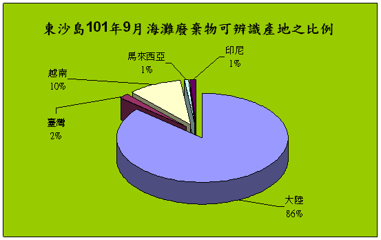 這是一張圖片